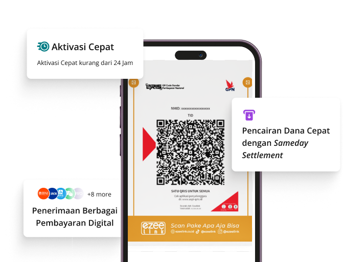 Ilustrasi QRIS Ezeelink dengan aktivasi cepat dan sameday settlement