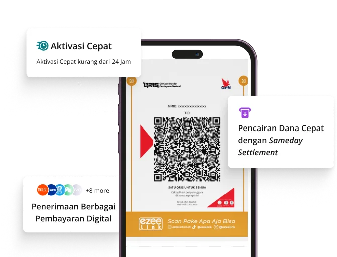 Ilustrasi QRIS Ezeelink dengan aktivasi cepat dan sameday settlement