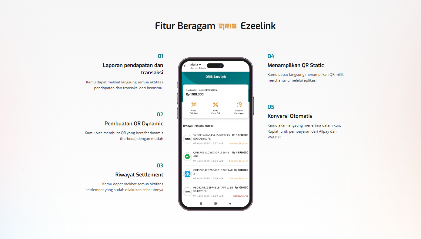 Layanan QRIS Ezeelink untuk transaksi digital bisnis