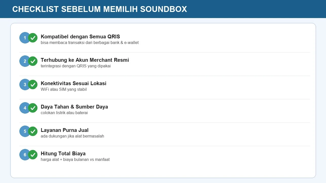 Checklist memilih soundbox QRIS: kompatibilitas, konektivitas, biaya total