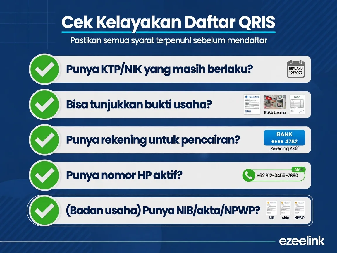 Pemilik usaha mengecek dokumen KTP dan foto usaha sebelum daftar QRIS merchant