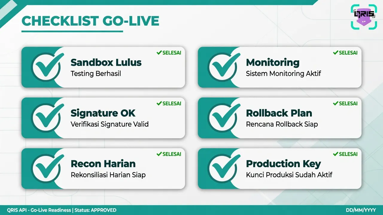 Checklist go-live API QRIS: sandbox, signature, recon, monitoring, rollback, production key