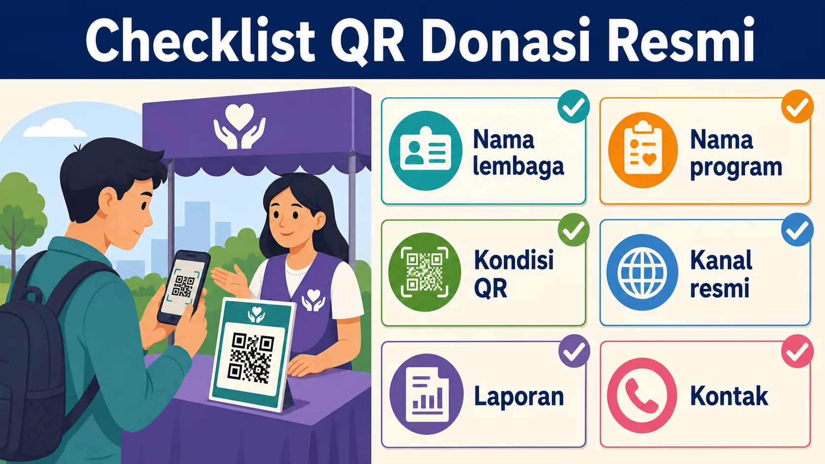 Checklist memastikan QRIS donasi resmi dan aman