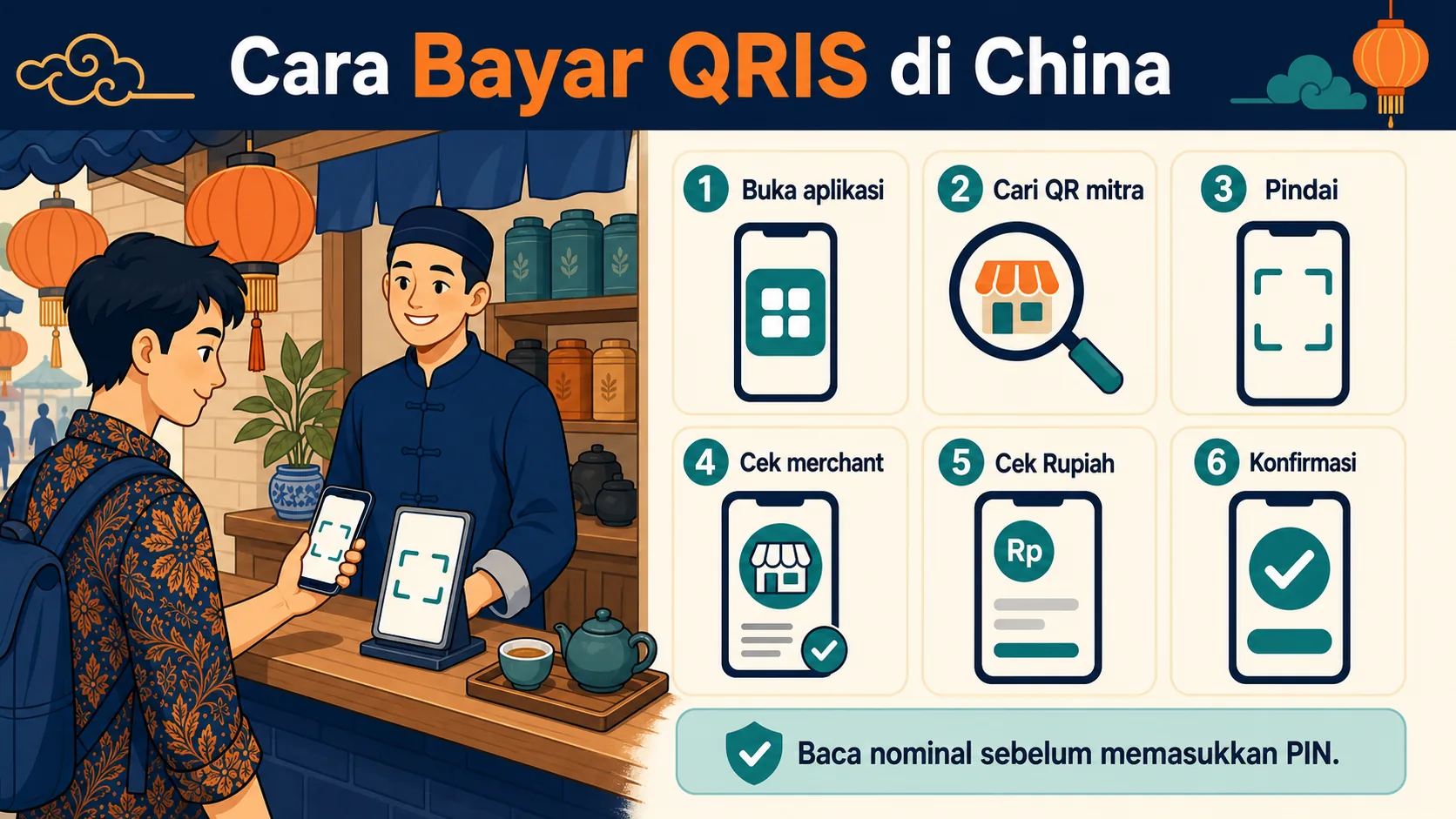 Langkah membayar dengan QRIS di China