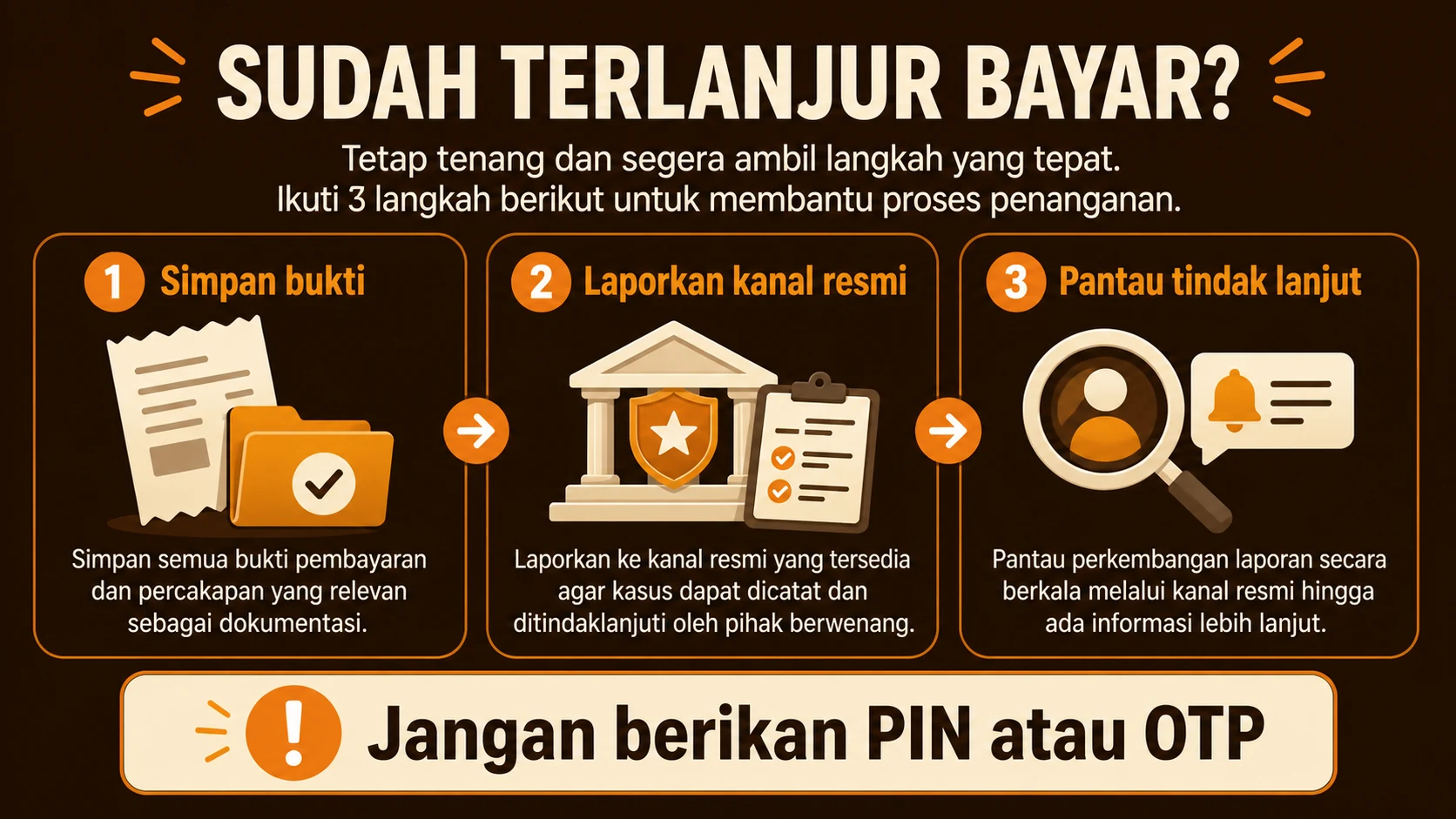Langkah menyimpan bukti dan melapor setelah membayar QRIS yang mencurigakan.