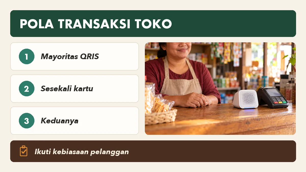 Skenario pemilihan perangkat kasir berdasarkan pola transaksi toko