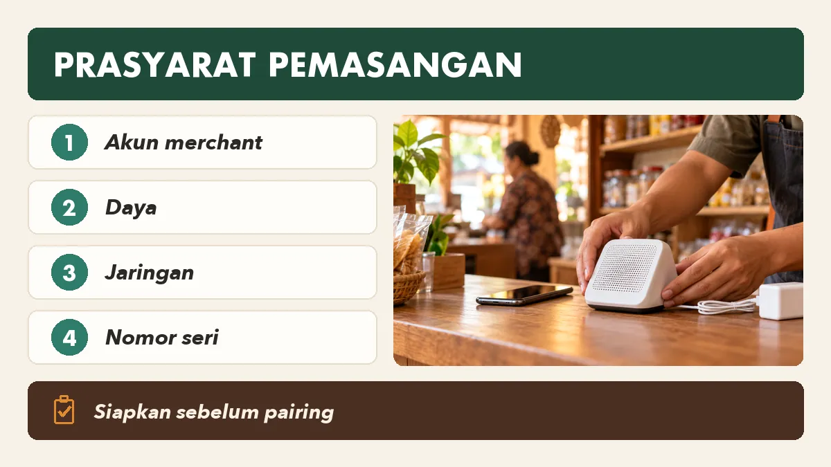 Prasyarat yang perlu disiapkan sebelum memasang soundbox QRIS