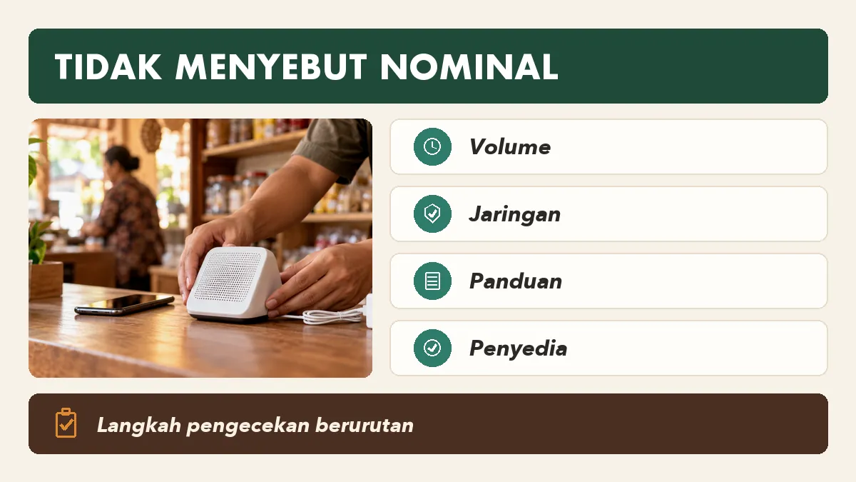 Penyebab soundbox tidak menyebut nominal dan langkah pengecekannya